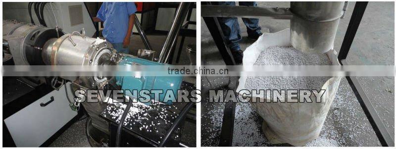 die face hot cutting soft PVC pelletizing line
