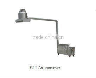 Bird food/Fish food process line