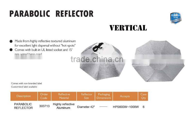 Professional Manufacturer SINOWELL High Reflective Aluminium Umbrella Shape Grow Light Parabolic Reflector