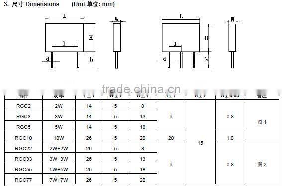 RGC metal plate cement resistor