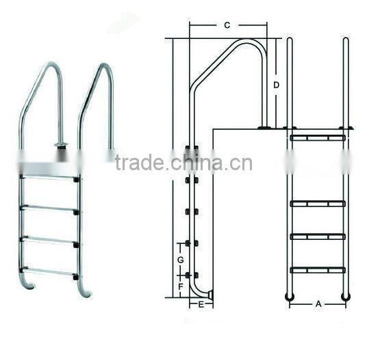 Wholesale price high quality swimming pool plastic pool ladder
