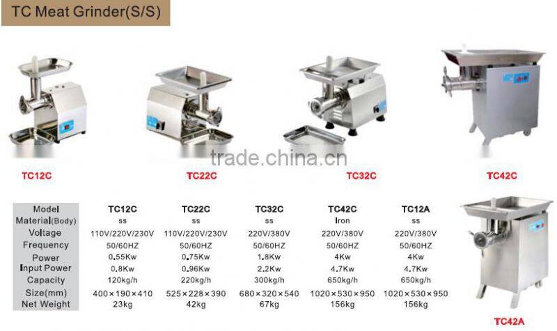 2017 New PC Series Meat Grinder with CE high quality and good price