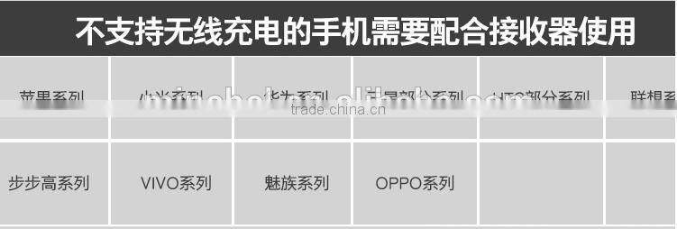 Wireless charging car HUD (or vehicular HUD heads up display + mobile wireless charging base)