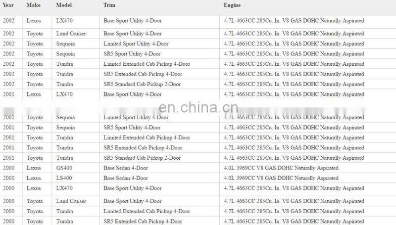 TPS Throttle Position Sensor For T-oyota Sequoia L-exus GS300 LS400 LX470 OEM 89452-30140 198500-3240