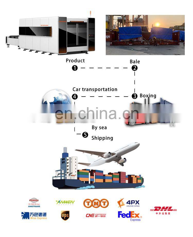 Heavy duty fully enclosed fiber laser aluminum cutting machine for sale