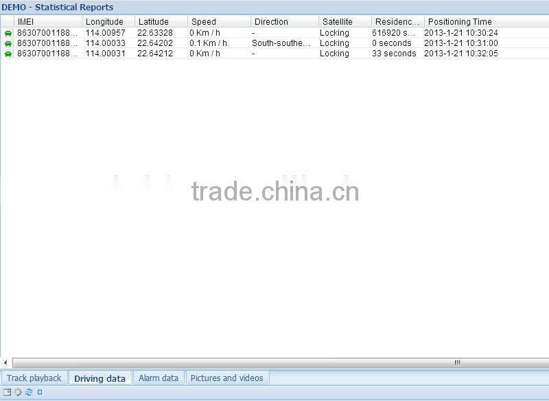 New Arrival! WCDMA 3G Car GPS Tracker With Free Online Tracking Platform