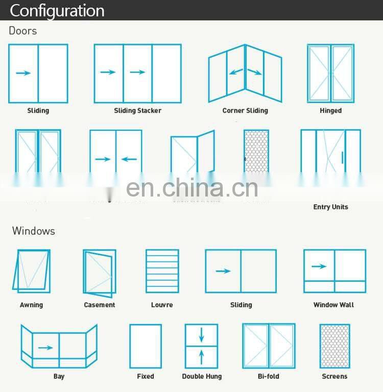 Superhouse Security Sunroom Corner Aluminum Lift and Slide Door with 10 years quality warranty