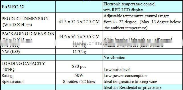 Mini fridge /Wine Cooler/Beer Shelf Red Wine Cooler