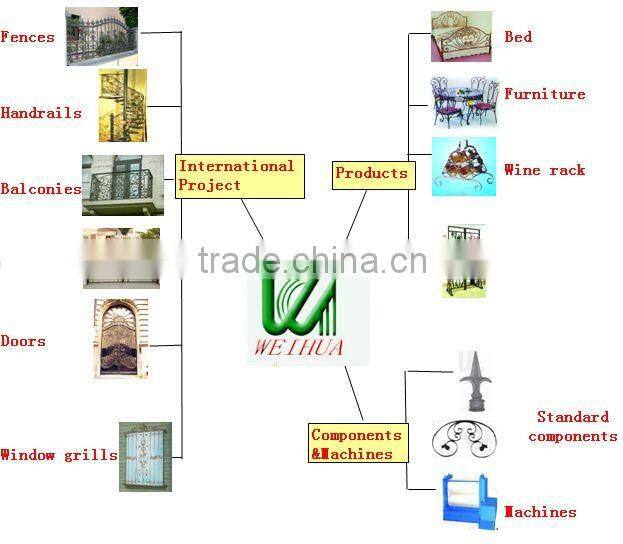 TOP sale custom wrought iron baluster light