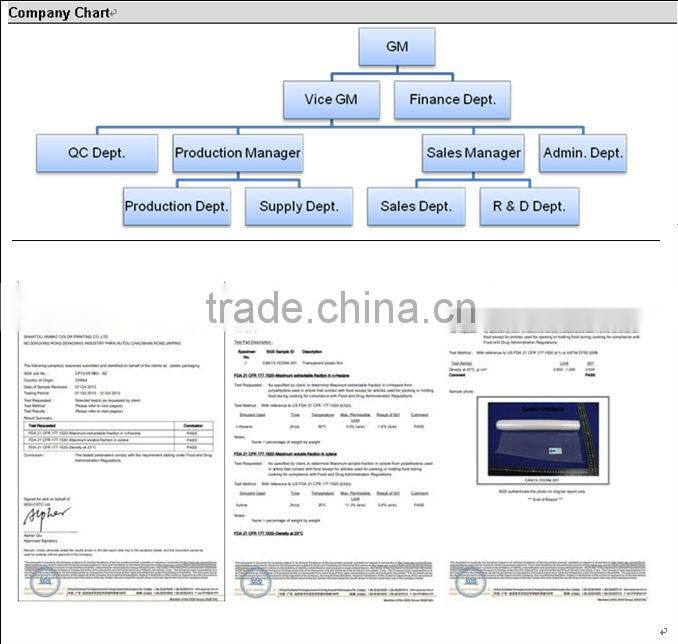 Custom printed potato chip bags