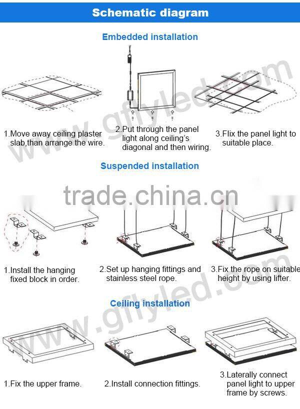 Slim LED Back panel light Size Customized 600x600 60W