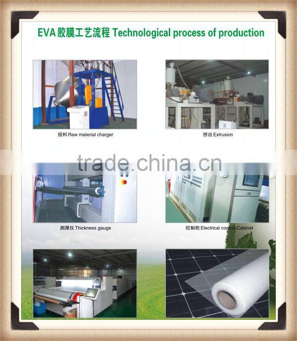 encapsulating eva film