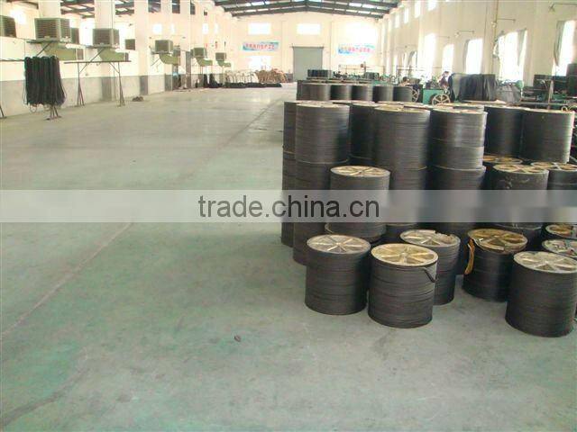 Narrow Banded V-belts/ WEDGE BANDED V-BELTS
