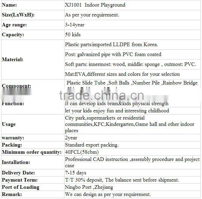 Top quality&service lovely candy theme kids indoor soft play structure