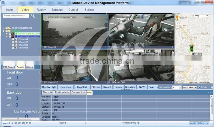 High Performance 4CH 3G Mobile DVR with optional Passanger Counting Function