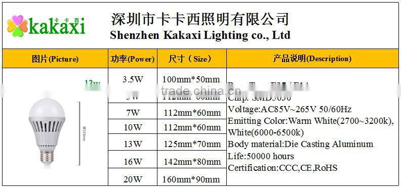 High quality LED Bulb E27 3.5w 5w 7w 10w 13w 16w 20w Die Casting LED Bulb SMD 5630