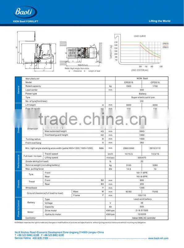 1.8 ton mini electric forklift truck