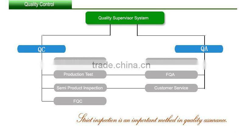 Country apartment mailbox locks and envelope mailbox with mailbox lettering