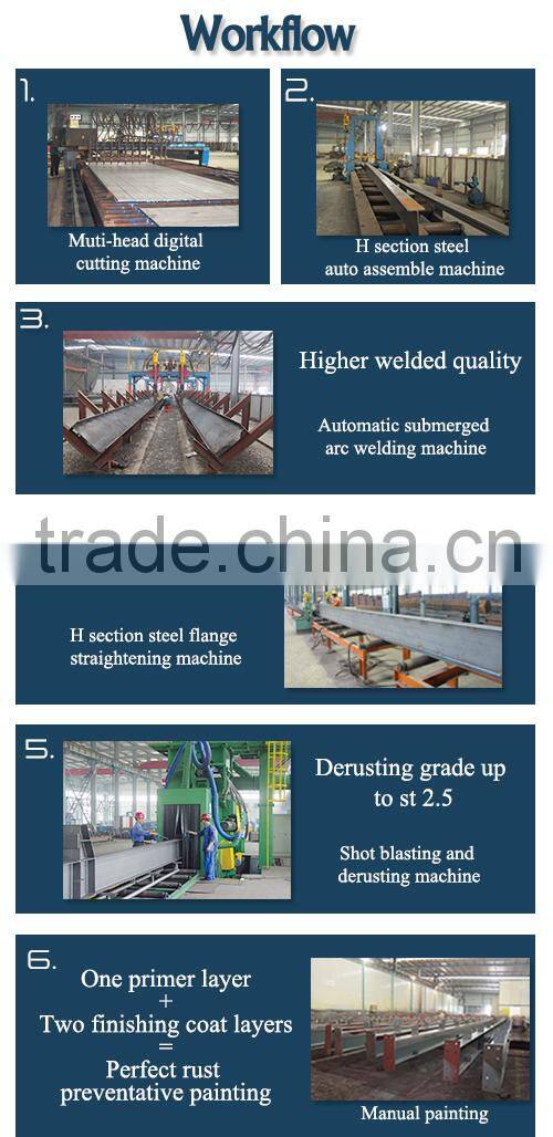 Trussed construction steel structure 45m clear span farm grain store