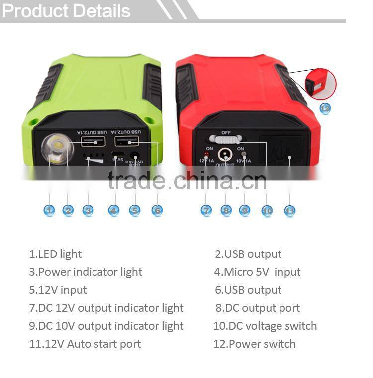 Lithium battery jump starter for Car ATV Motorcycle