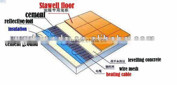 water-proof fire-proof heating wood laminate flooring