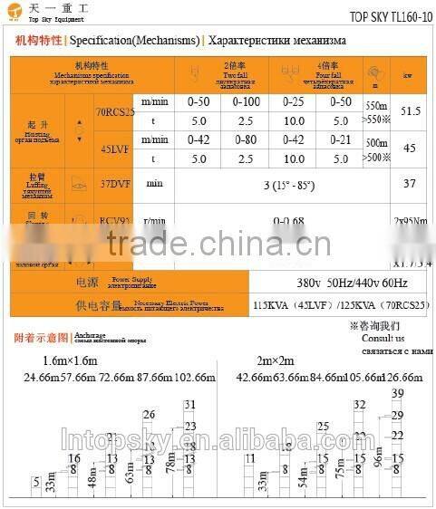 hot sale TL160-10 luffing tower crane