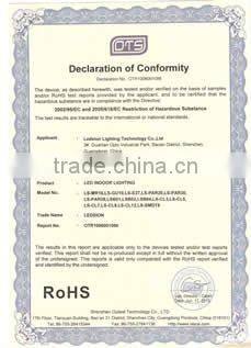 120V 18w T8 LED tube CE RoHS ETL