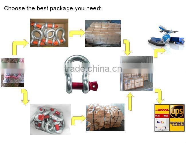 RIGGING HARDWARE US TYPE Clevis Shackle G210 FORGED SCREW PIN D CHAIN SHACKLE