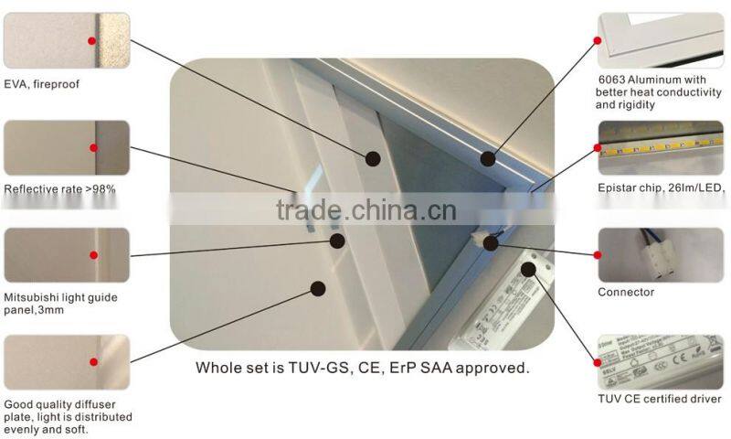 Super slim panel light led 8mm 600x600