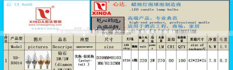 && Acrylic candle light bulbs, Diamond 4W 220V E14 bass ,high light (5W /3W)