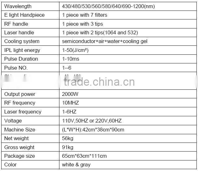 venus laser hair removal e-light ipl rf+nd yag laser multifunction machine laser epilation