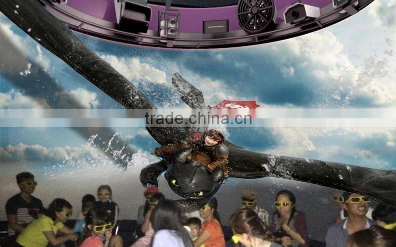 8D 360 cinema and 9D VR cinema