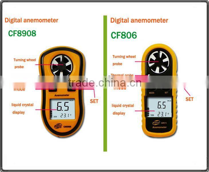 Hot wire Anemometer thermal/Wind speed meter