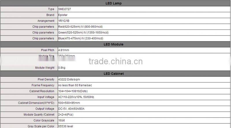 P4.81 SMD outdoor full color rental hanging LED Module LED display