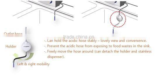 Water Ionizer with Dual Filtering System