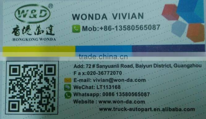 High quality stainless steel housing pillow blocks bearing ssucp204