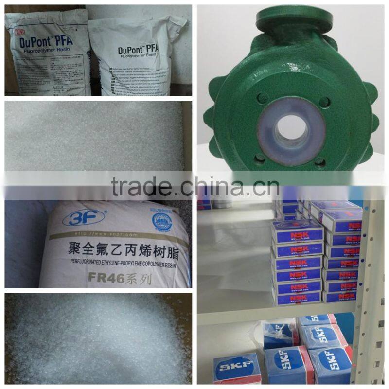 FSB energy saving electric motor chemical circulating pump