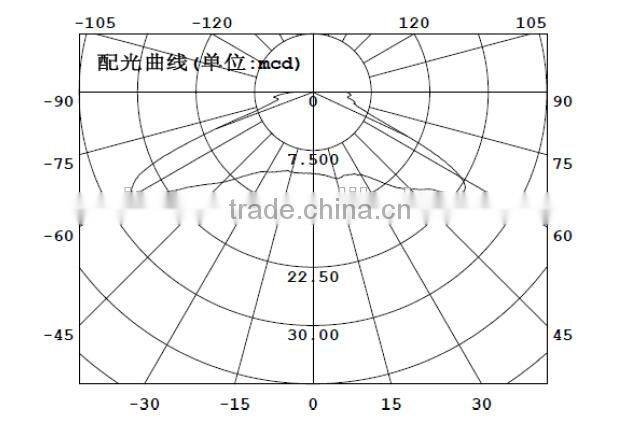 easy install Moudel tennis court outdoor led street lamp high bright from professional factory