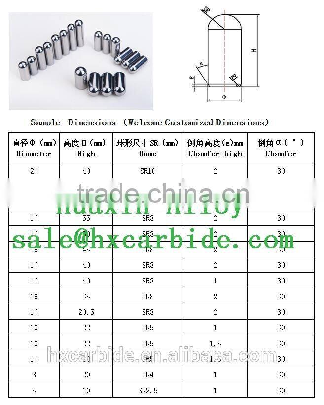 Factory offer high wear and tough spherical tungsten carbide tips for Roller crusher mining drill bits