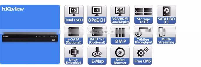 HIQ-3416 Local Display 16 Channel PoE Network Video Recorder