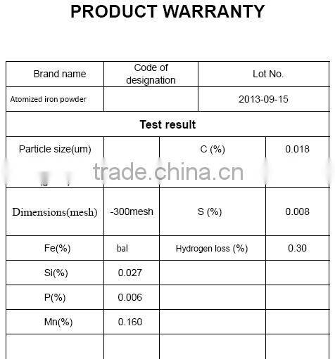 Best10W iron ore chile atomized fe powder