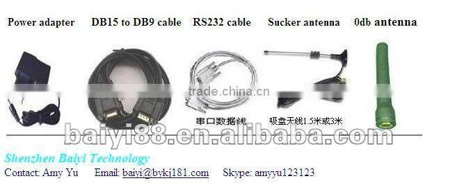 Baiyi usb gprs wireless sim900A sms modem