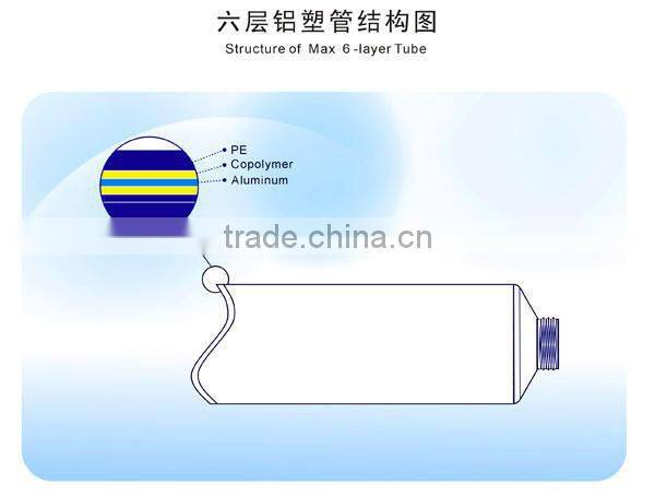 Specialized pretty D30 pink silk screen priniting hair treatment plastic tube