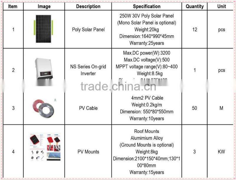 3KW On-grid Single Phase Solar Power System