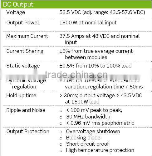 Eltek Flatpack2 Rectifier Module 48/1800 241115.001