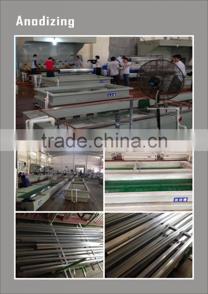 reasonable price kitchen cabinet wardrobe aluminum handles kitchen cabinet wardrobe aluminum handles rusion para cocina marco de