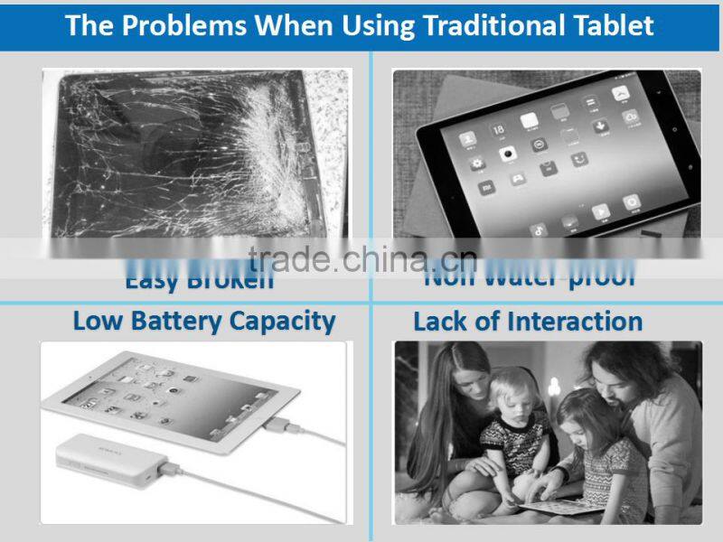 EKAA 42inch Interactive Restaurant touch screen table