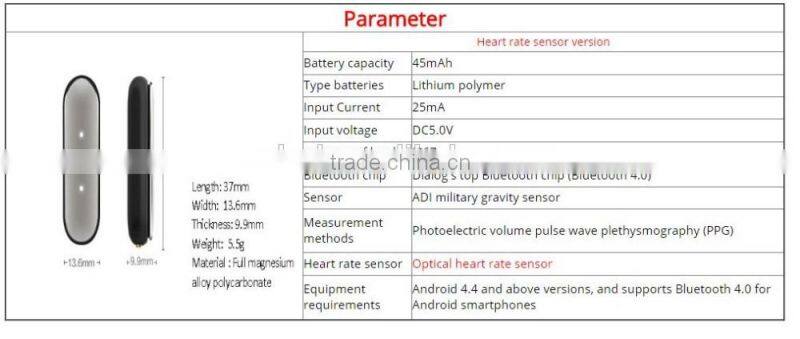 Original Xiaomi Mi Band 1S 1 S Pulse Smart Bracelet MiBand 1S Heart Rate Monitor Smart Wristband For Android 4.4 iOS 7.0