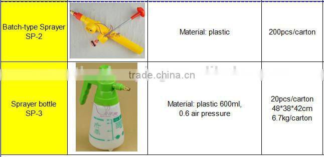 1.5L plastic frame bee feeder for beekeepig