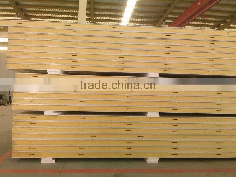 polyurethane foam sandwich panel